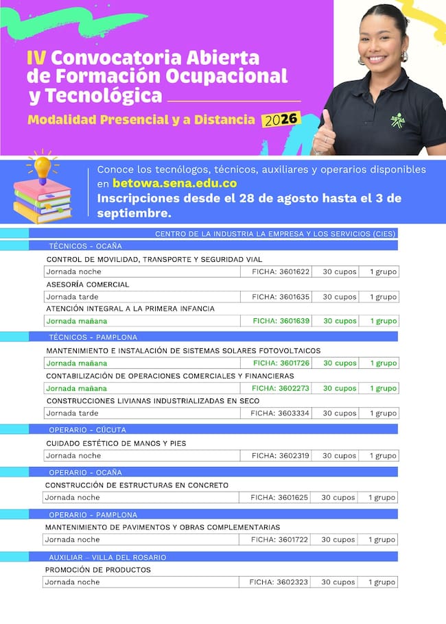 Oferta institucional del SENA en Norte de Santander.