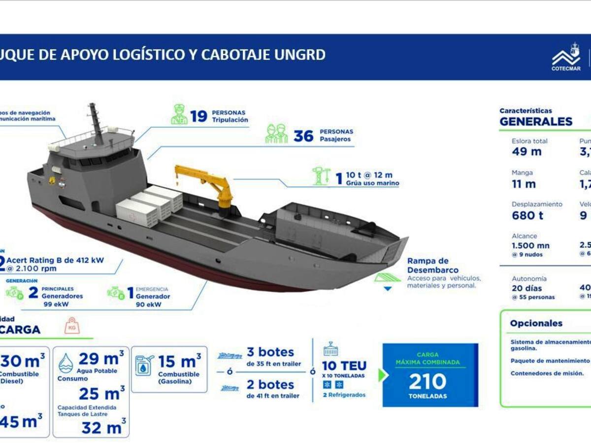 UNGRD y Armada Nacional se unen para construir buque de emergencias en Colombia