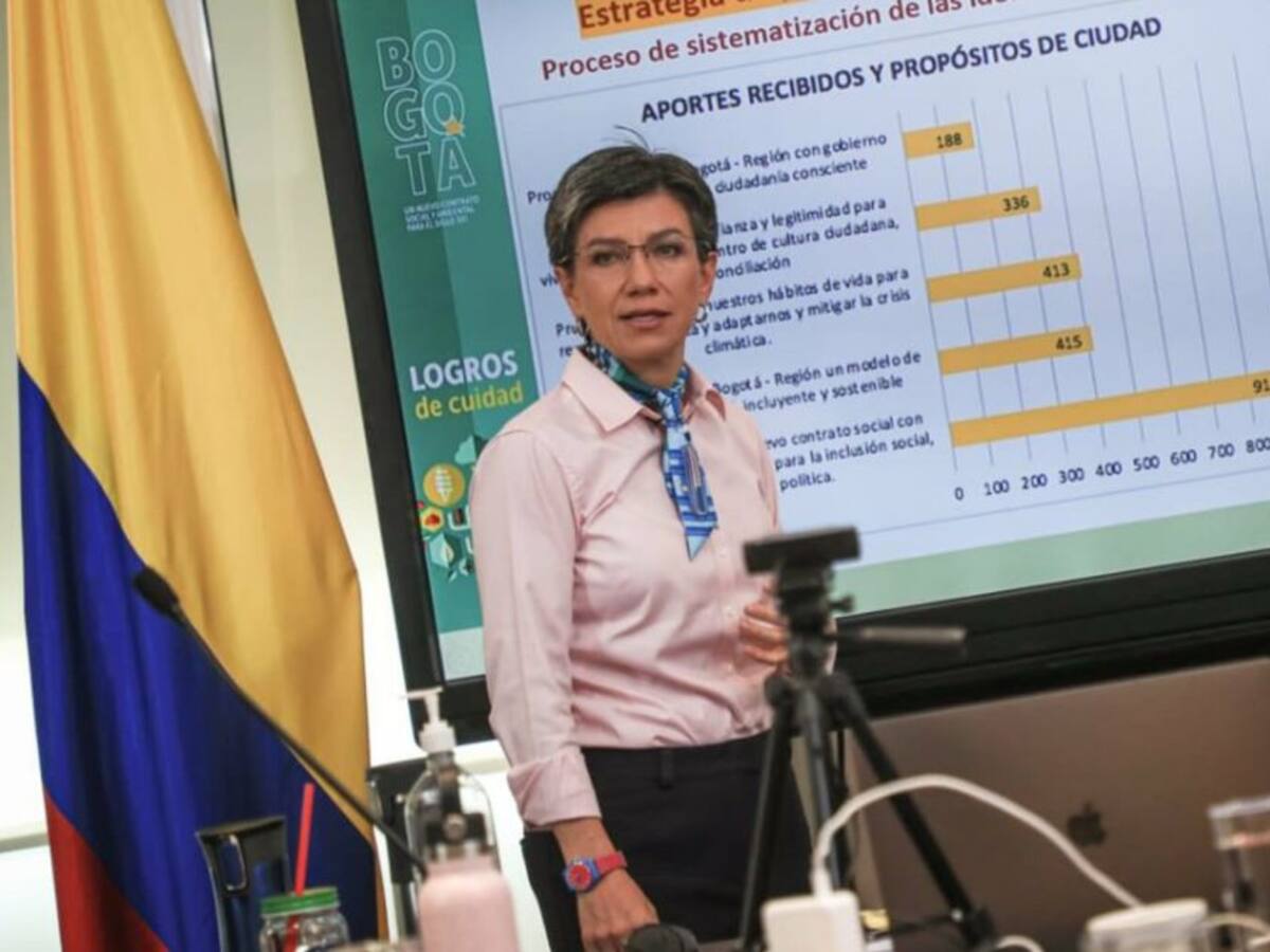 “Cuando presentamos plan de desarrollo no había empezado la pandemia"