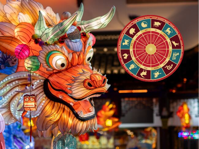 Imagen de referencia: Horóscopo chino