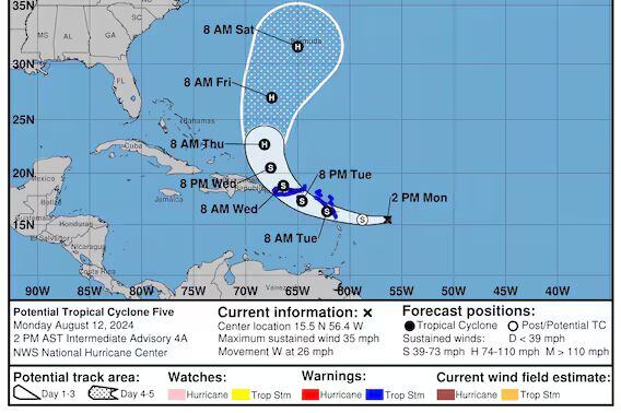 Alcaldía de Cartagena