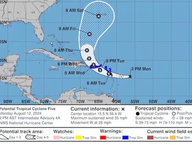 Alcaldía de Cartagena