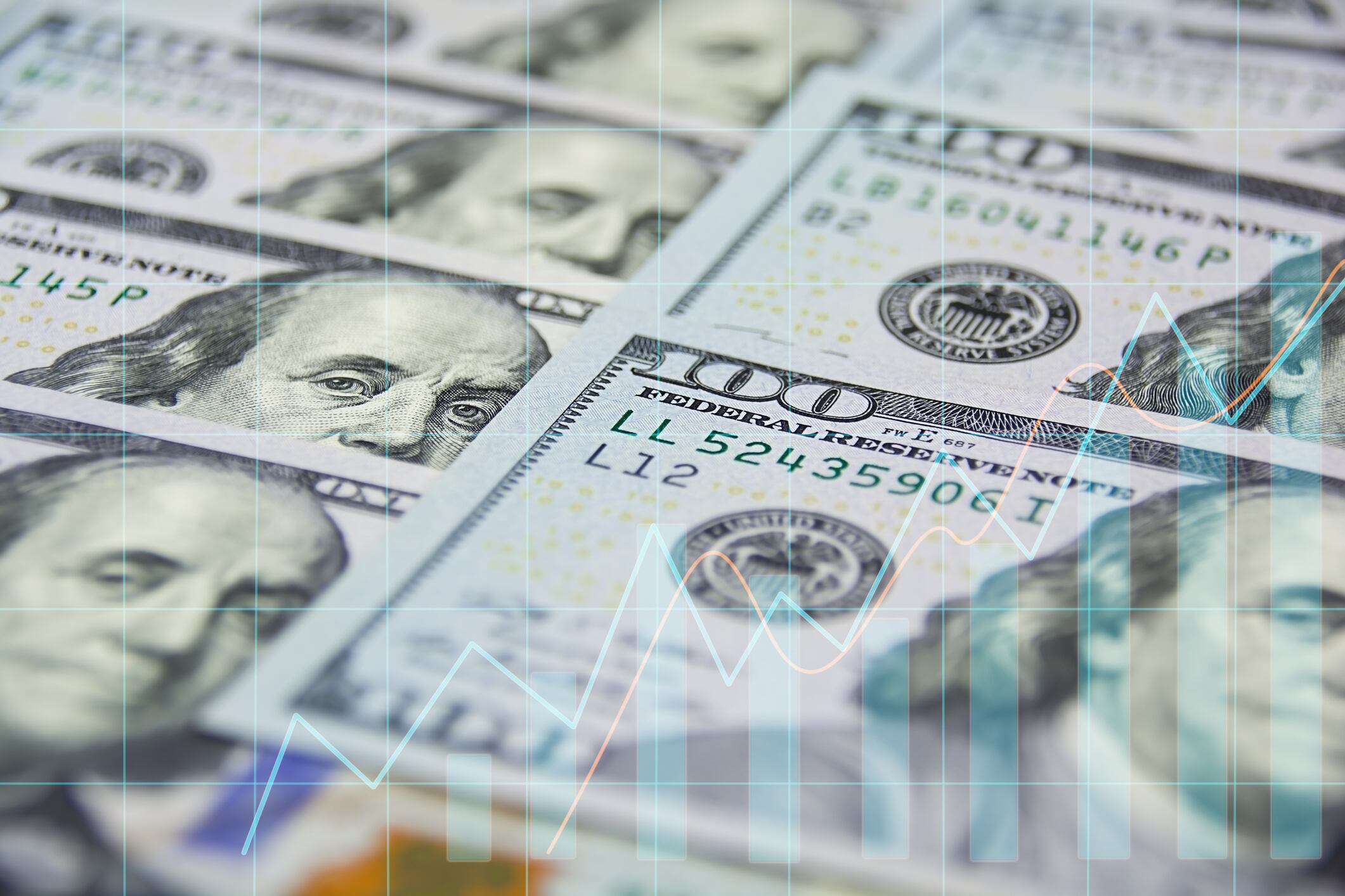 Dólares de denominación $100 USD, con una gráfica de análisis de datos financieros (Getty Images)