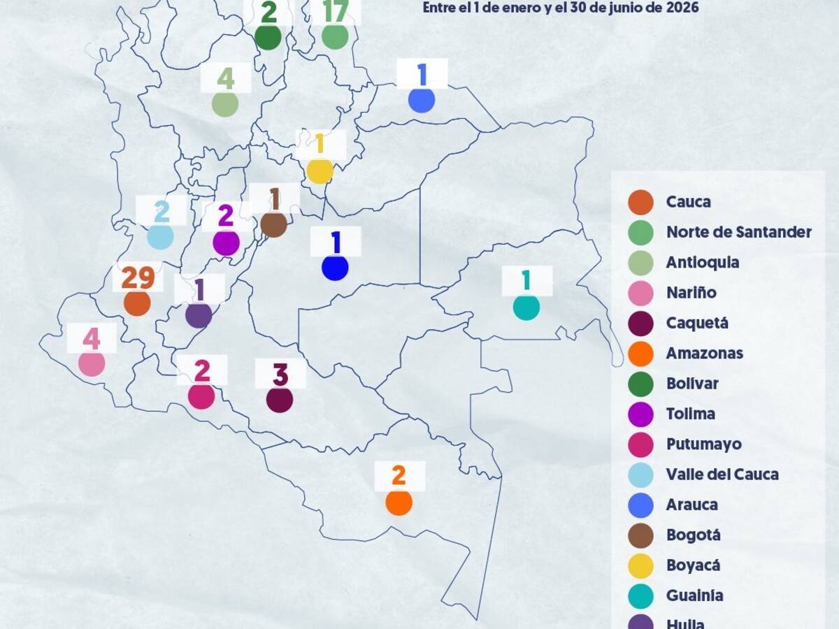 Norte de Santander, segundo departamento con más casos de reclutamiento de niños durante el 2026