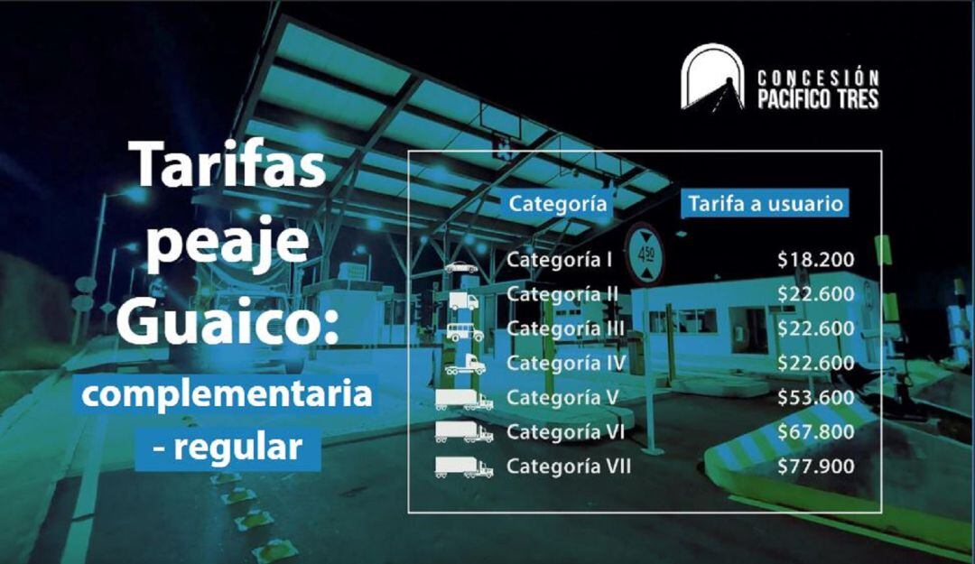 Tarifas en el nuevo peaje entrada al Túnel de Tesalia