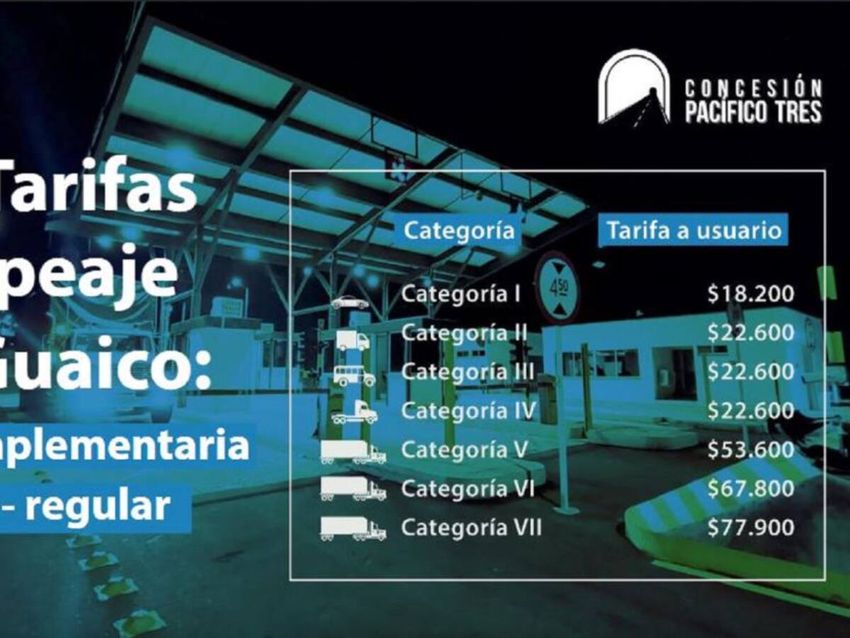 Peaje El Guaico ya está en funcionamiento en la vía Eje Cafetero-Antioquia