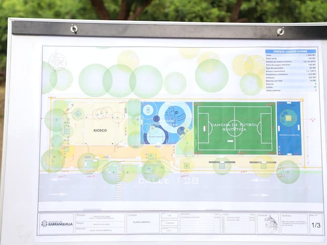 Foto: Alcaldía de Barranquilla (planos de Ciudad Caribe)