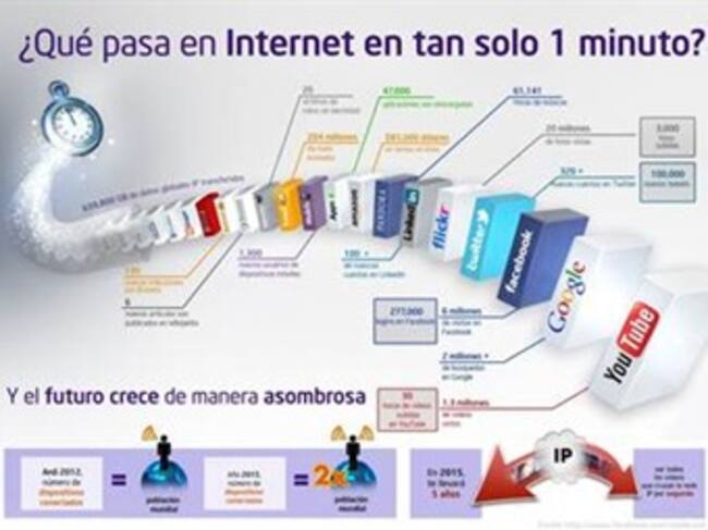 Foto: Intel