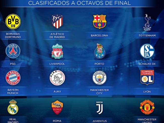 ¡Definidos los clasificados a los octavos de Champions League!