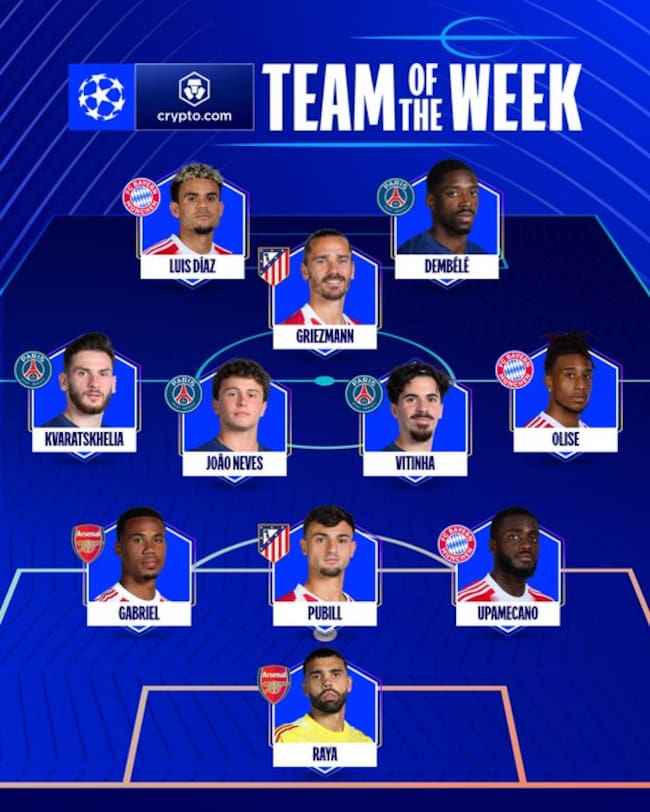 XI ideal de las semifinales ida de la Champions League