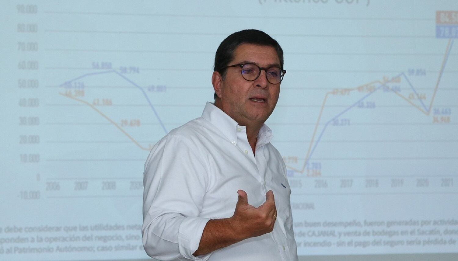 Crédito: Industria Licorera de Caldas.