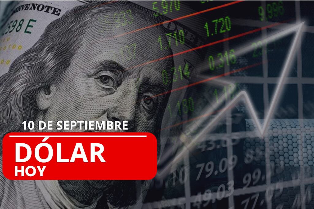 Foto Ilustración movimiento del dólar(Foto vía Getty Images)