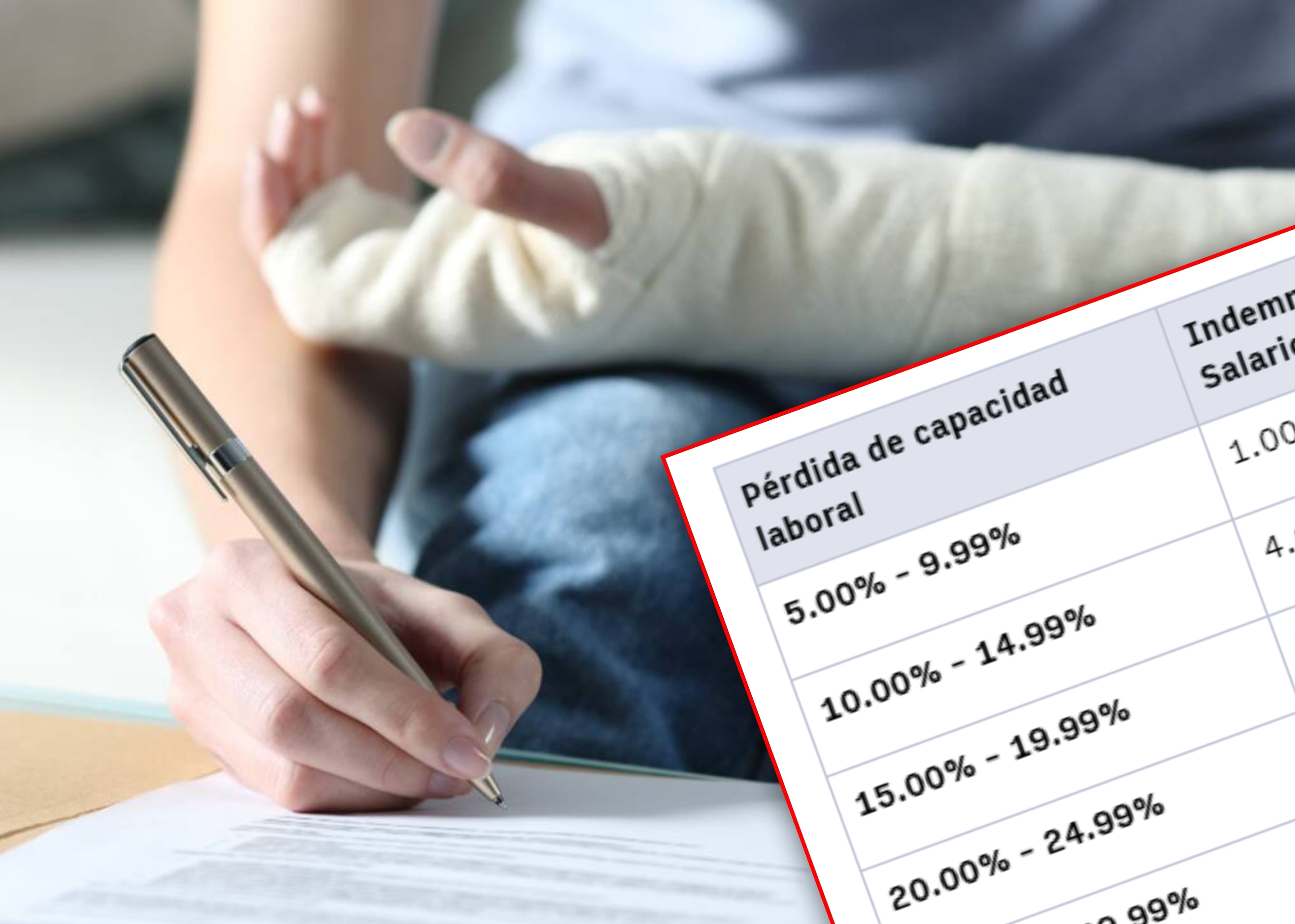 Foto: GettyImages y Caracol Radio