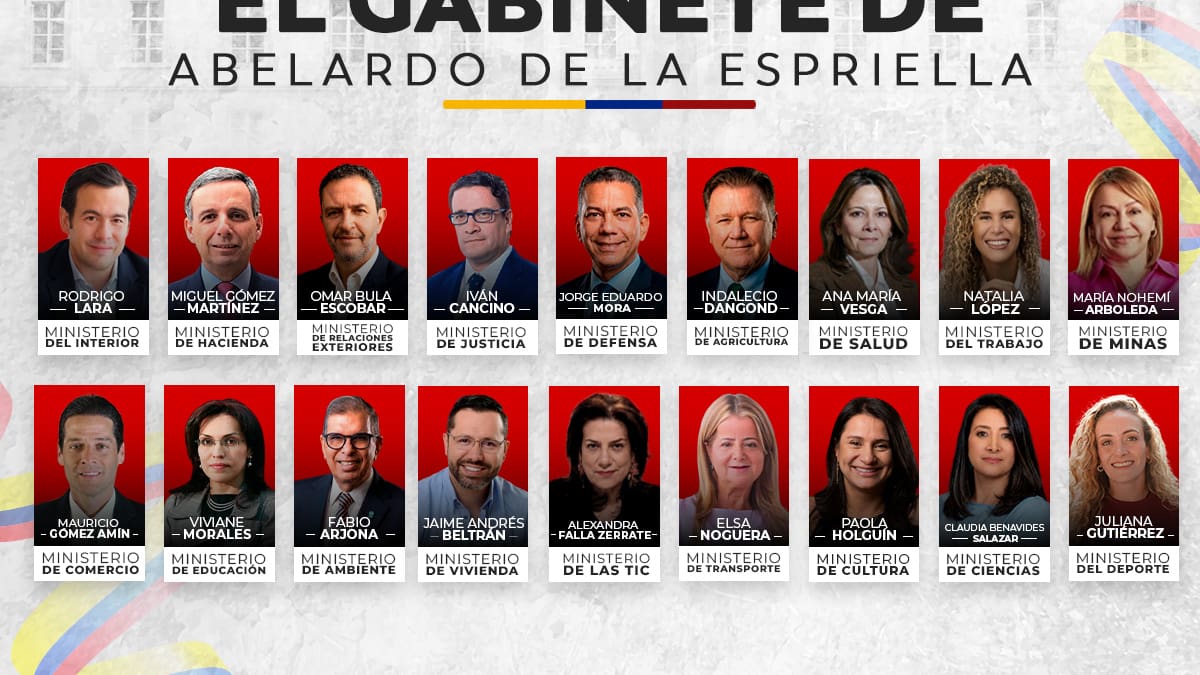 Gobierno de Abelardo de la Espriella: así quedó conformado su gabinete de ministros