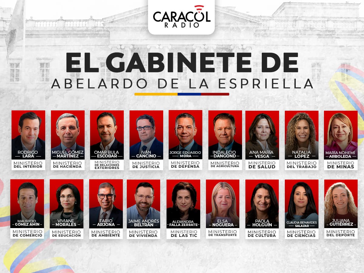 Gobierno de Abelardo de la Espriella: así quedó conformado su gabinete de ministros