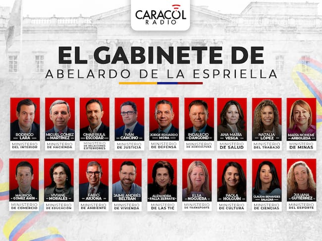Gobierno de Abelardo de la Espriella: así va conformado su gabinete de ministros