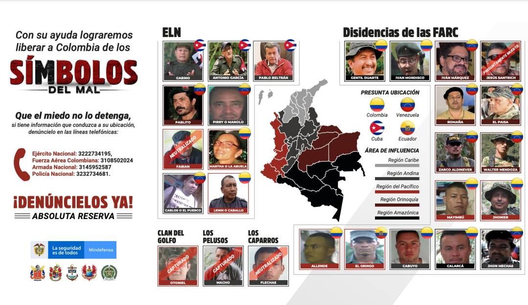 Lista de los cabecillas más buscados en el país / Ministerio de Defensa