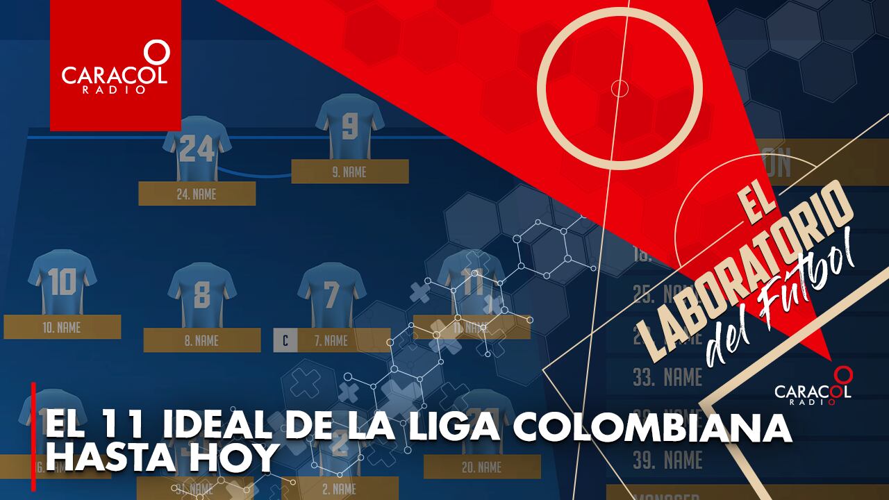 El Laboratorio del Fútbol / Caracol Radio.