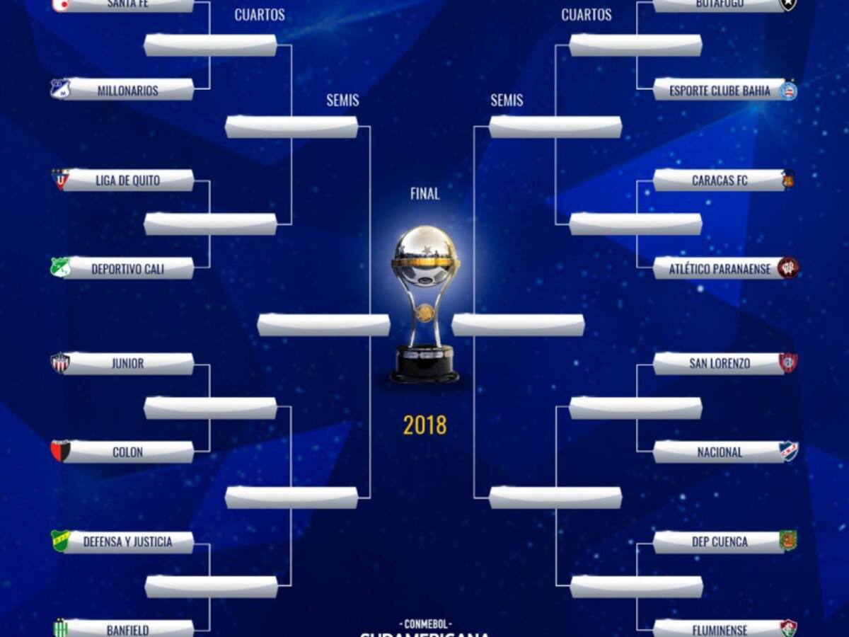 Definidos los octavos de final de la Copa Sudamericana