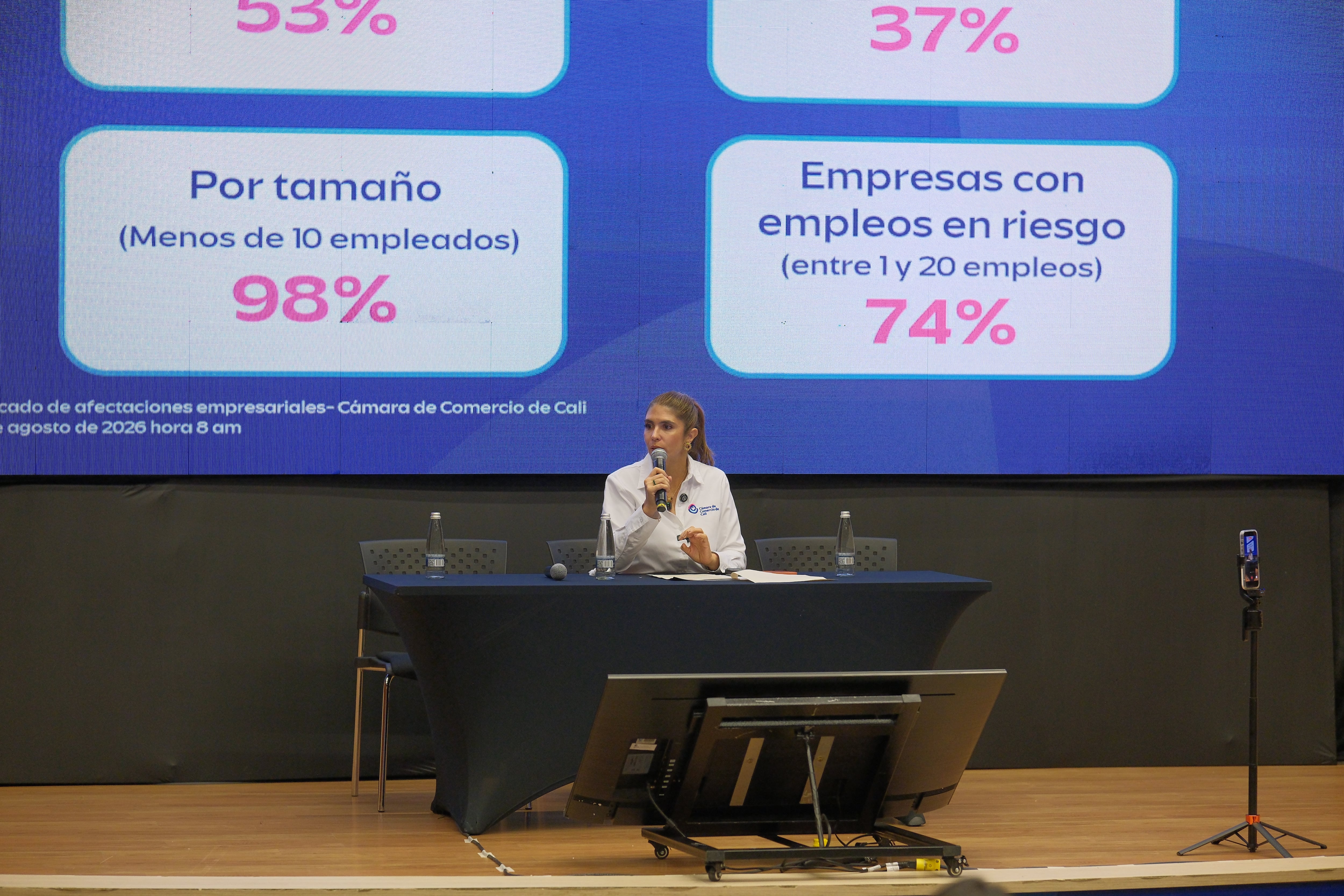 María del Mar Palau, presidenta de la Cámara de Comercio de Cali