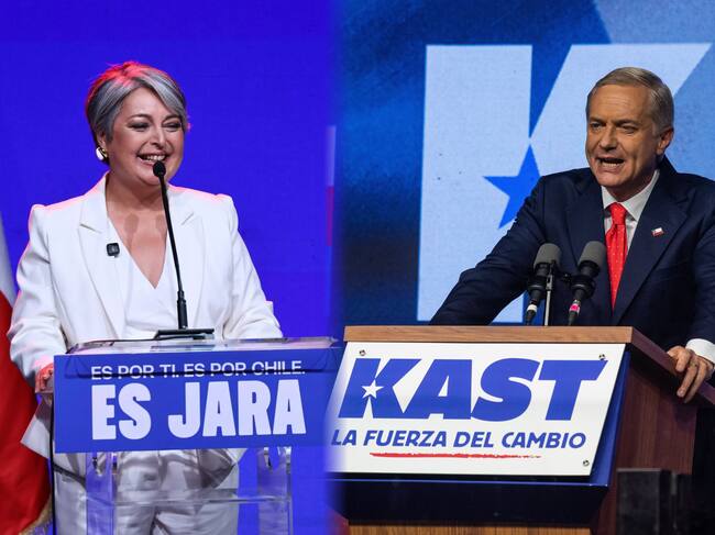 Más de 15 millones de chilenos definirán un nuevo presidente entre dos políticos que tienen posturas opuestas frente al futuro del país: Jeannette Jara y José Antonio Kast.
(foto: Caracol Radio / Getty )