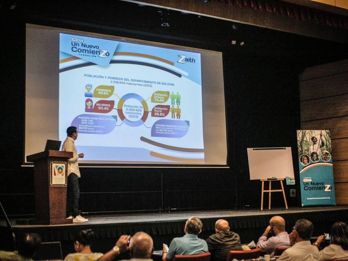 Fundación ‘Un Nuevo Comienzo’ presentó diagnóstico sobre Bolívar