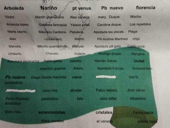 El panfleto circula en el Oriente antioqueño, puntualmente en los municipios de Argelia y Nariño. Foto: cortesía.