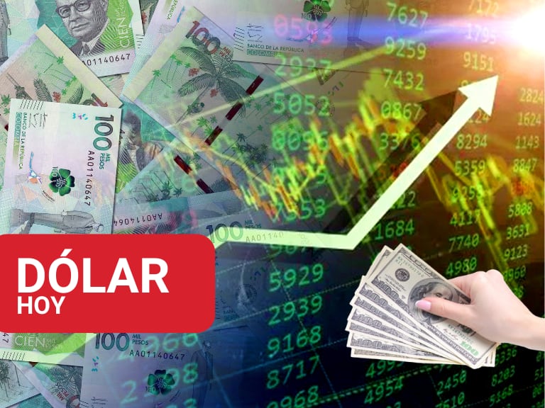 Persona con dólares estadounidenses en la mano, una gráfica con valores y tendencia al alza y de fondo billetes colombianos de 100 mil pesos (Fotos vía Getty Images)