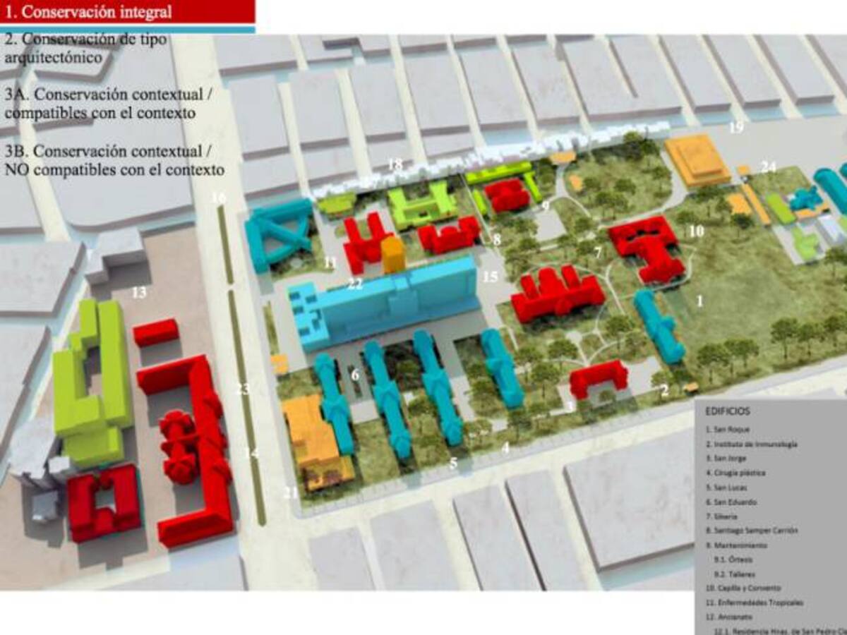 Restaurar el Hospital San Juan de Dios costaría más de $700.000 millones
