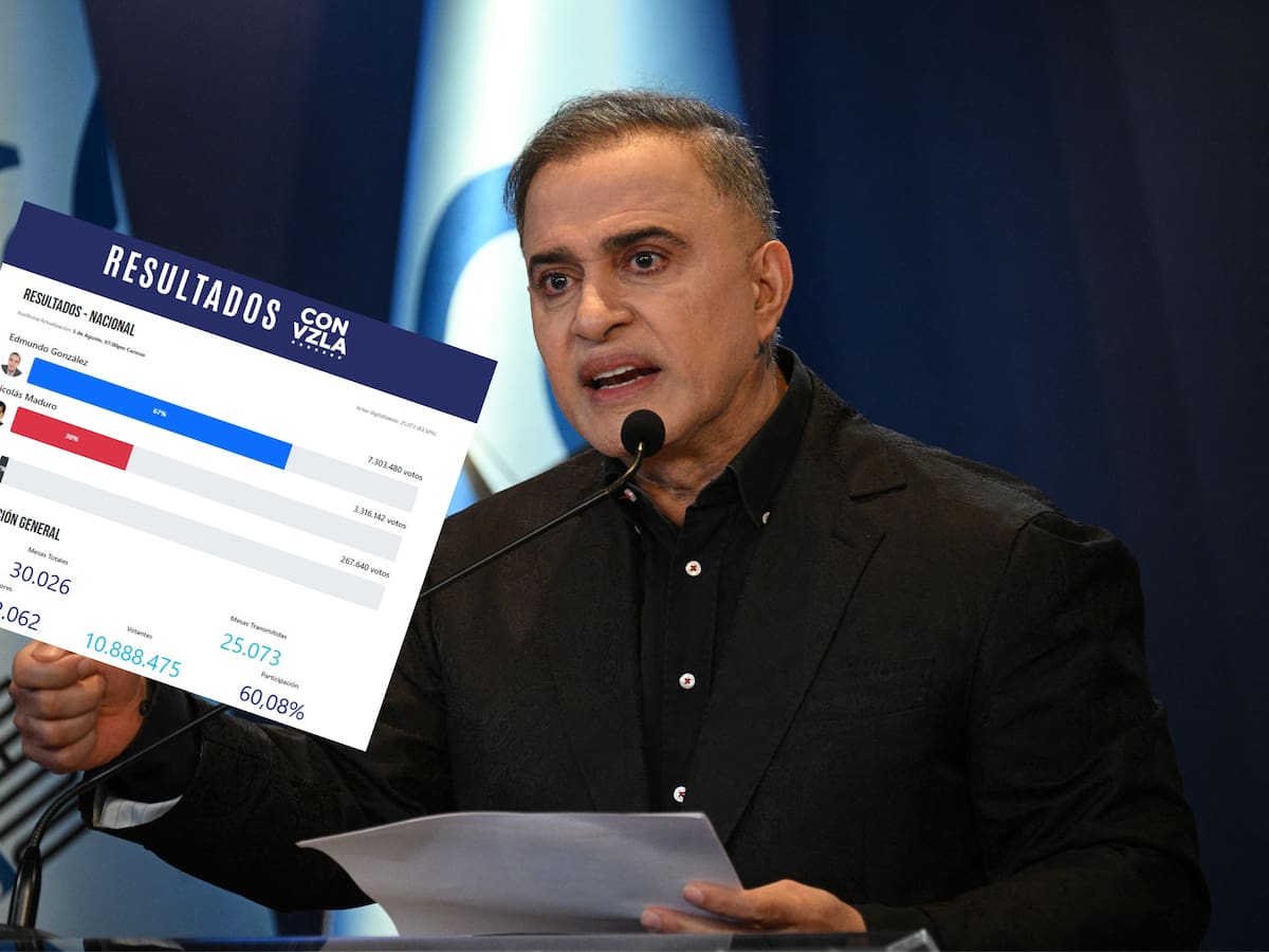 Fiscalía de Venezuela abre investigación contra quienes publicaron actas electorales