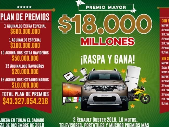Suspenden los sorteos de las loterías de todo Colombia por Coronavirus