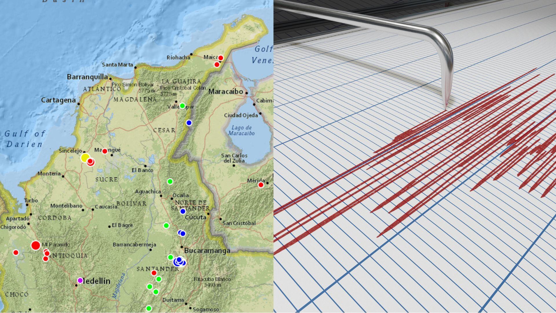 Temblores / Cortesía: SGC-Getty Images