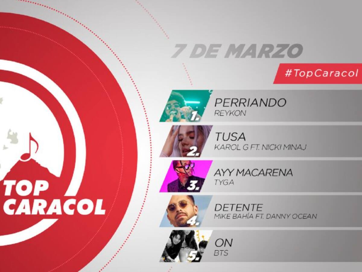 Top Caracol 7 de marzo