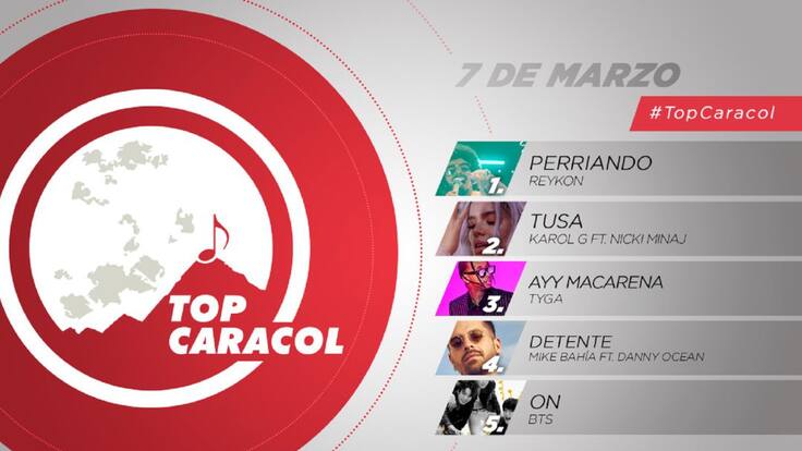 Top Caracol 7 de marzo
