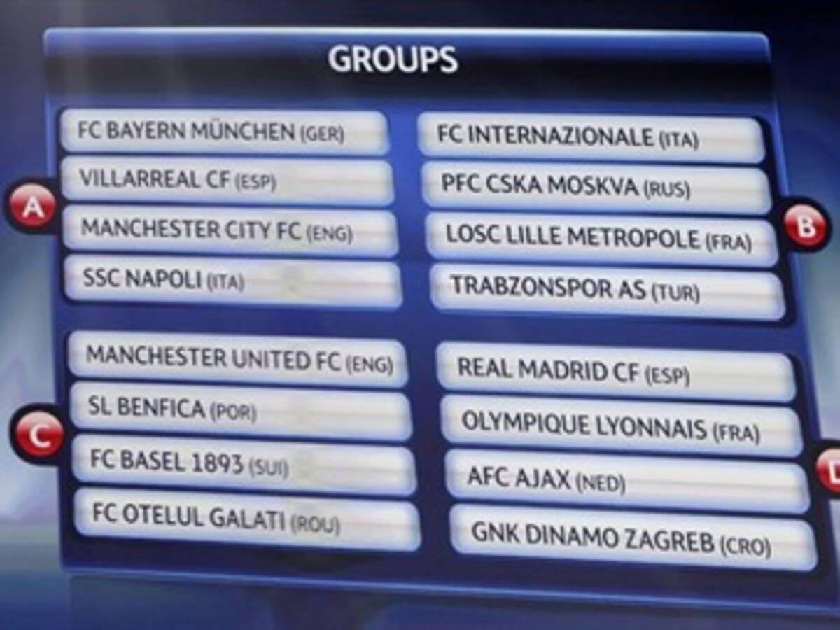 AC Milan, BATE Borisov y Viktoria Plzen serán los rivales de Barcelona en Champions