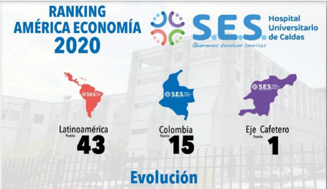 Caldas en el ranking de los mejores hospitales de América Latina