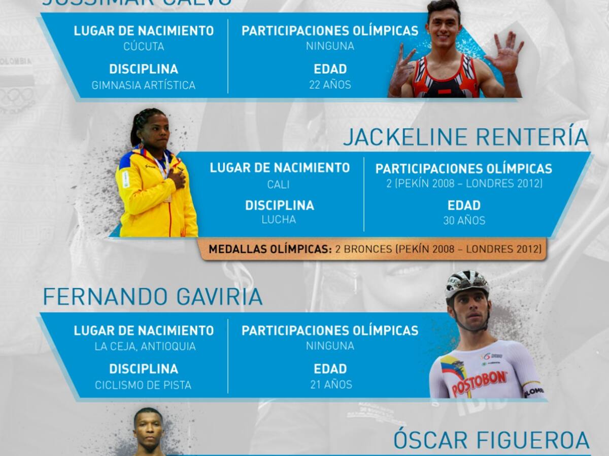 Las cartas fuertes de Colombia para reconquistar el oro en Río