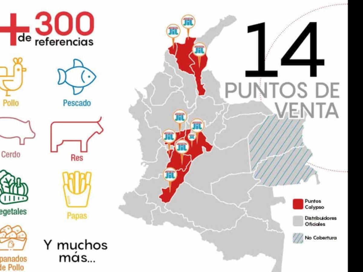 En Colombia hay una nueva forma de mercar y ahorrar