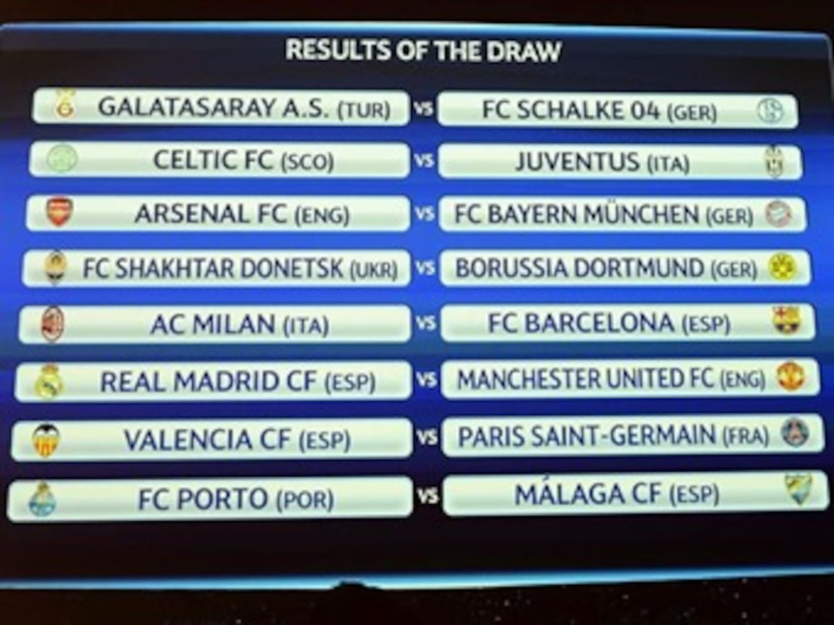 R. Madrid-Man. United y Milan-Barcelona, los duelos más atractivos en octavos de Champions