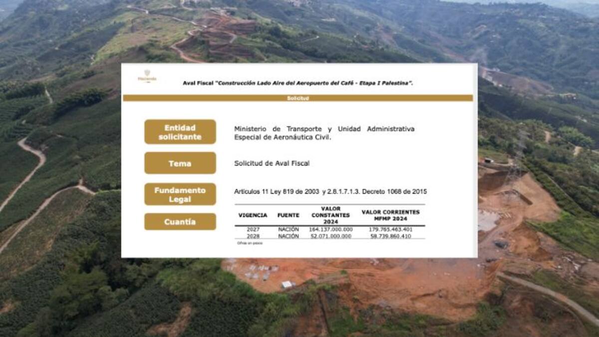 Gobierno Nacional aprobó vigencias futuras para el proyecto Aerocafé en Caldas