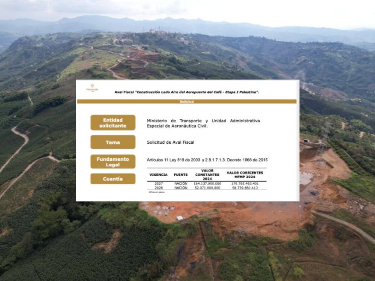 Gobierno Nacional aprobó vigencias futuras para el proyecto Aerocafé en Caldas