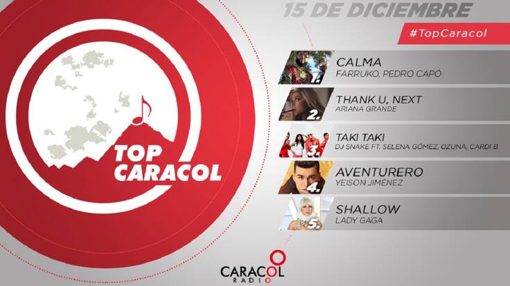 Top caracol