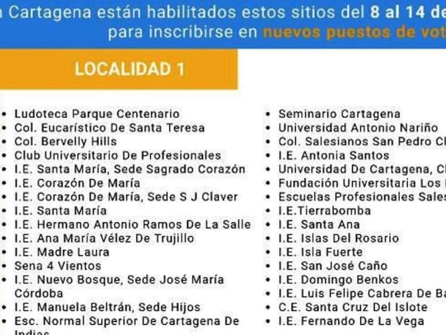 Cartagena tiene 78 puestos de votación habilitados para inscribir la cédula