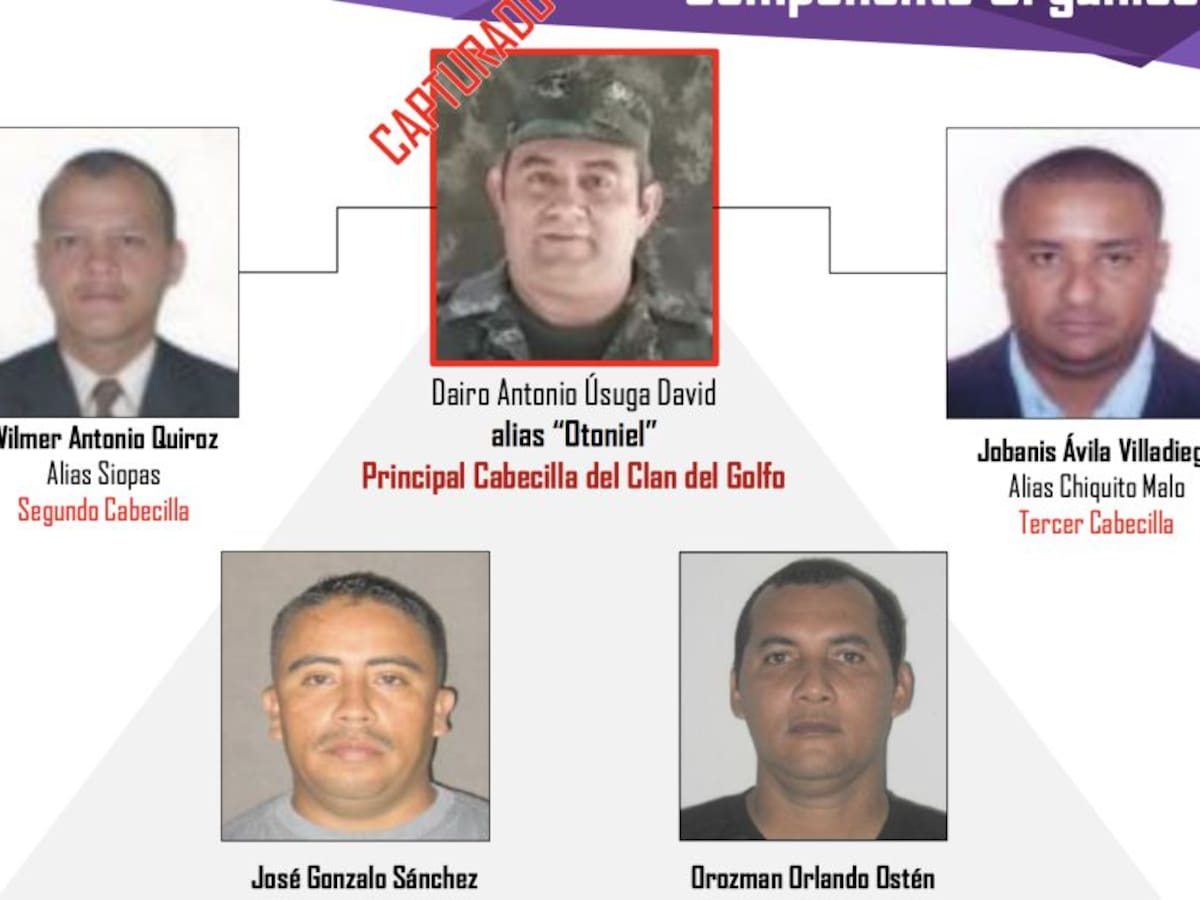 'Chiquito Malo' y 'Siopas' serían los sucesores de alias 'Otoniel'