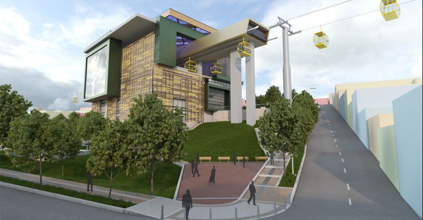 Cable Aéreo Potosí - Ciudad Bolivar