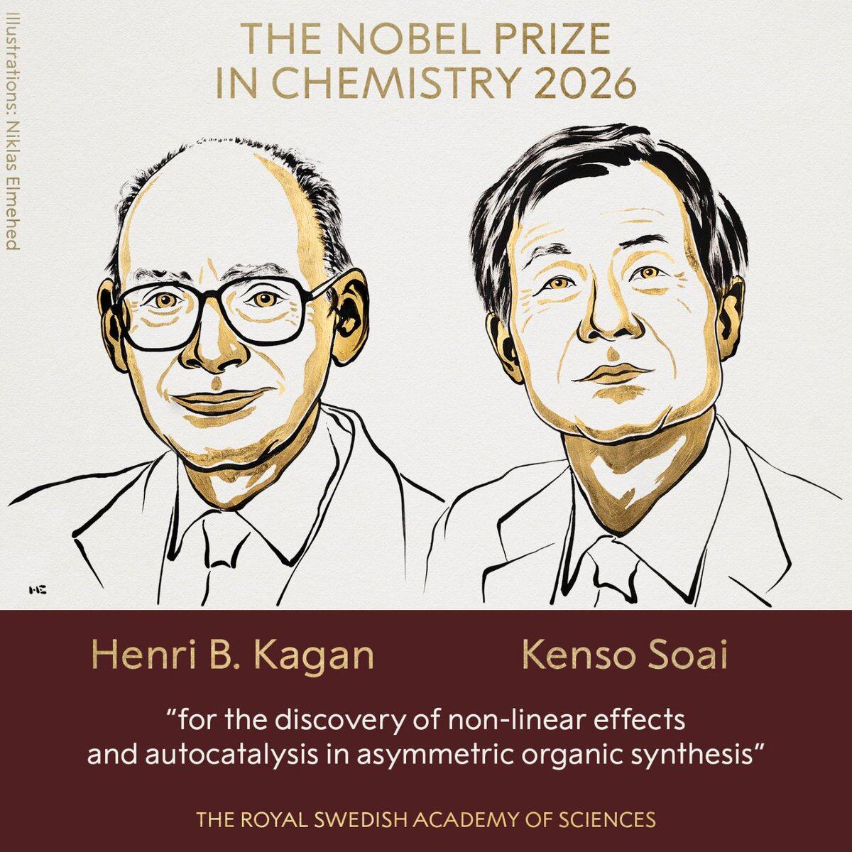 Nobel de Química para Kagan y Soai por las reacciones que conducen a la homoquiralidad