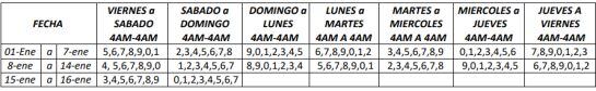 Pico y placa para taxis en Manizales