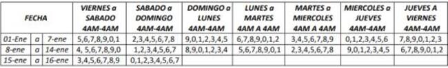 Pico y placa para taxis en Manizales