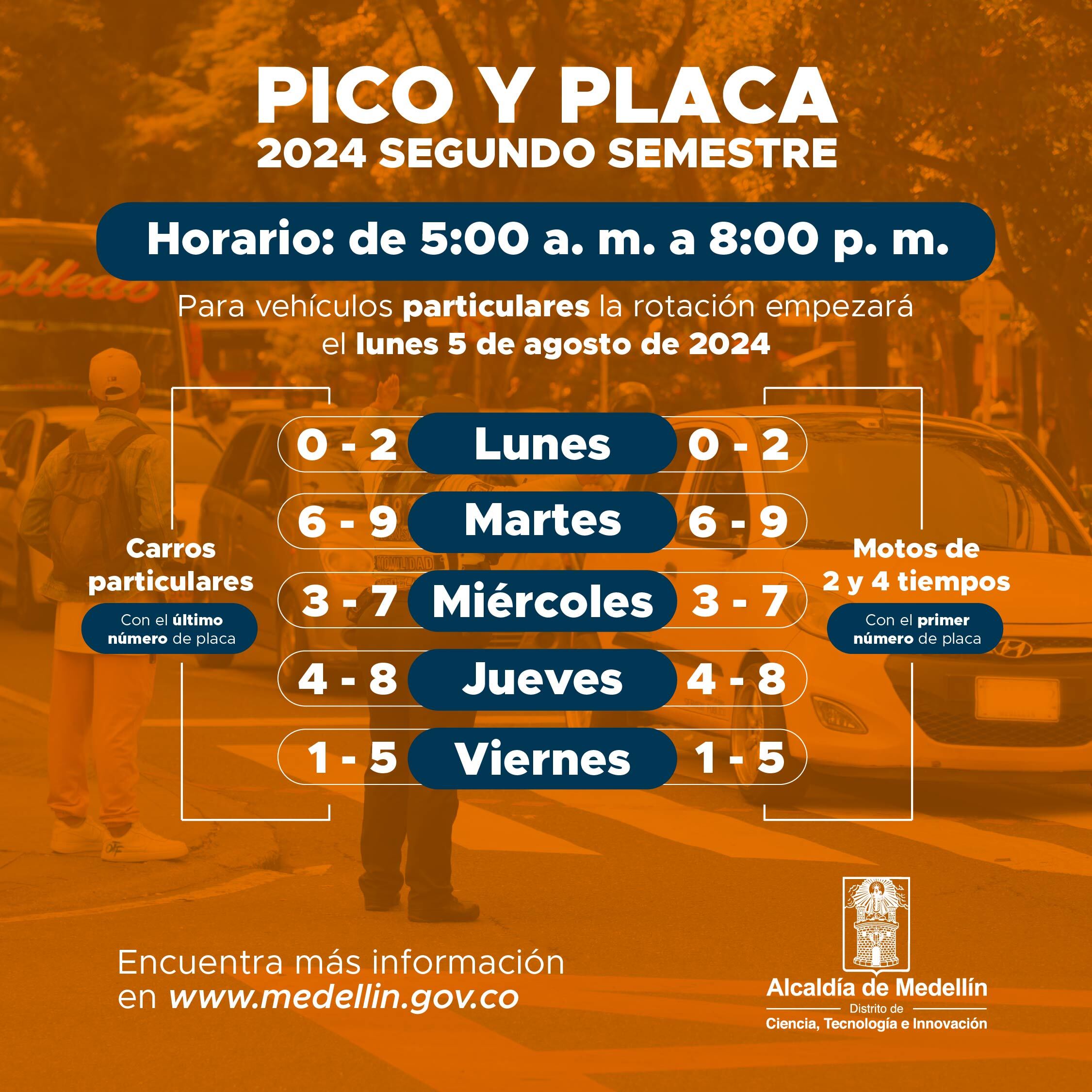 Pico y placa en Medellín y Valle de Aburrá. / Vía Secretaría de Movilidad de Medellín.