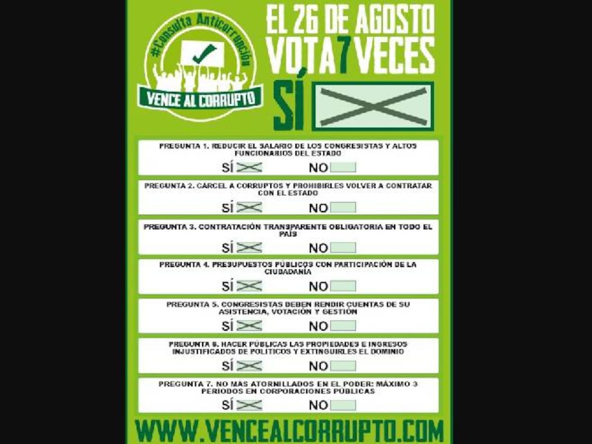 La Consulta anticorrupción